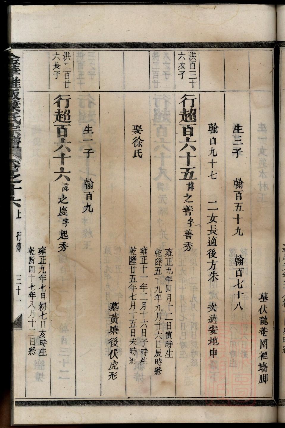 查氏族谱图片