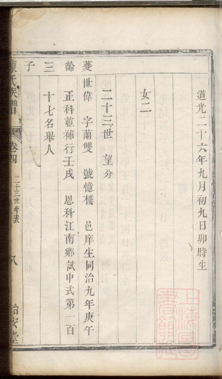 函姓历史名人有哪些