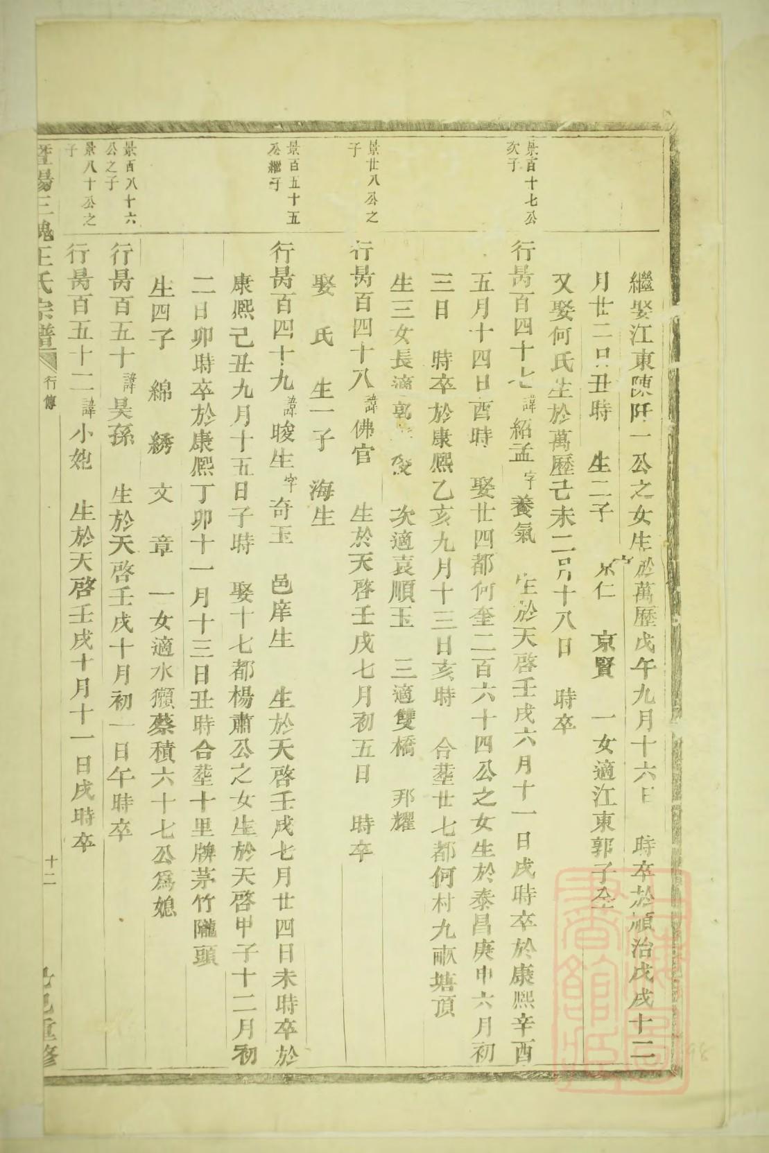 宗氏族谱大全