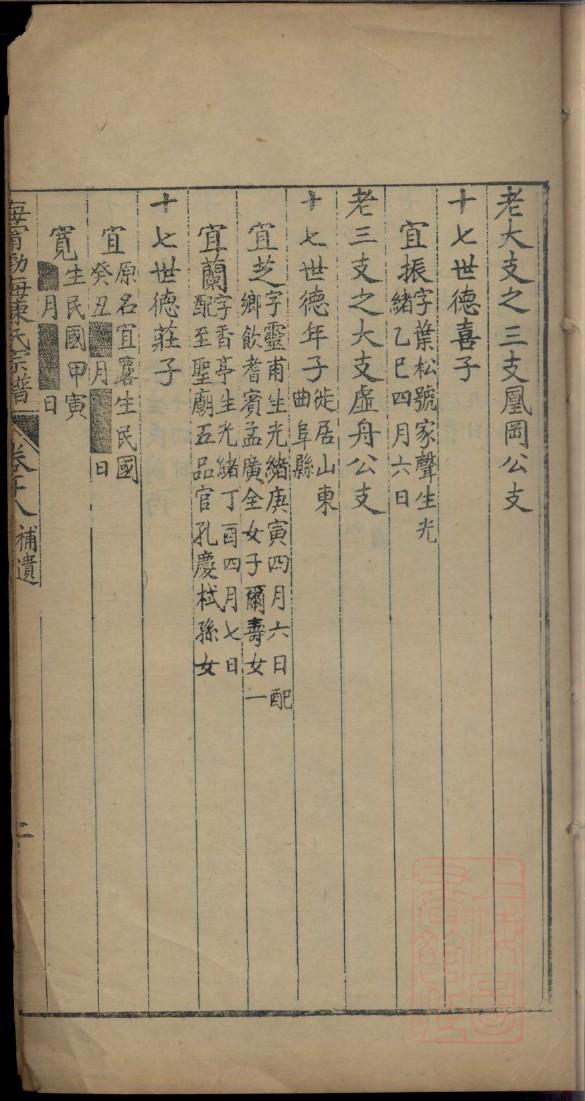 姜姓有做皇上的吗