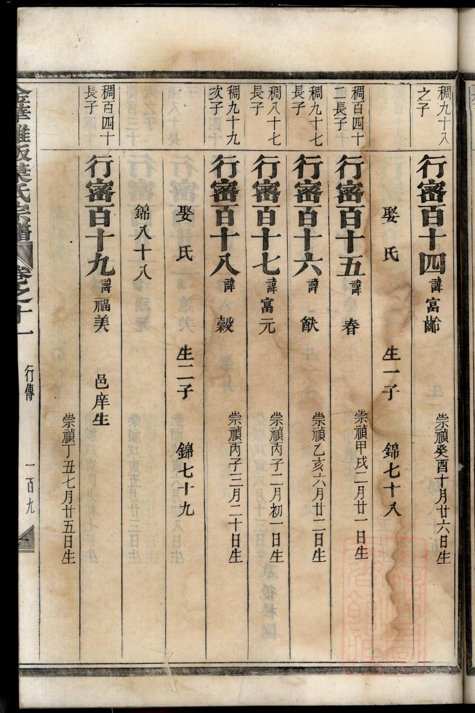 史氏祠堂介绍
