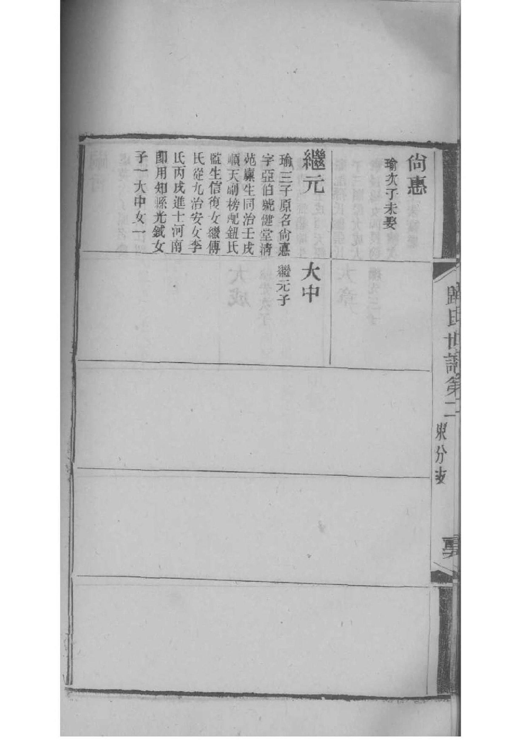 姒姓姓氏来源简介