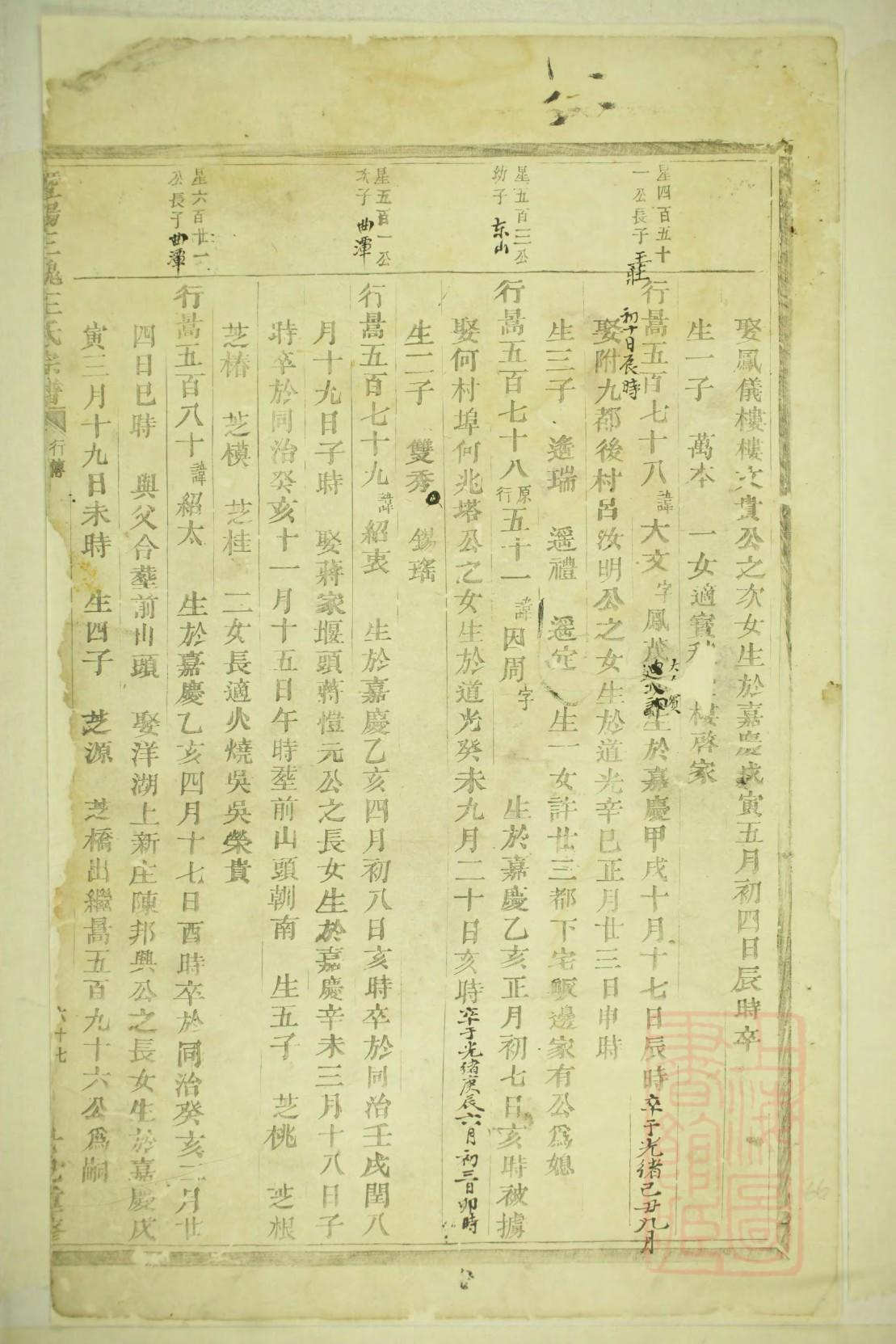 丛氏族谱购买价格