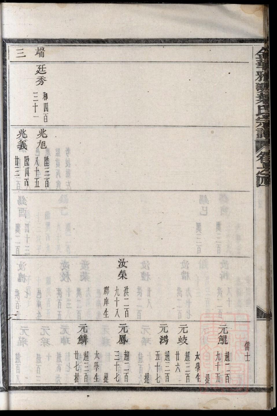 于姓的姓氏排名