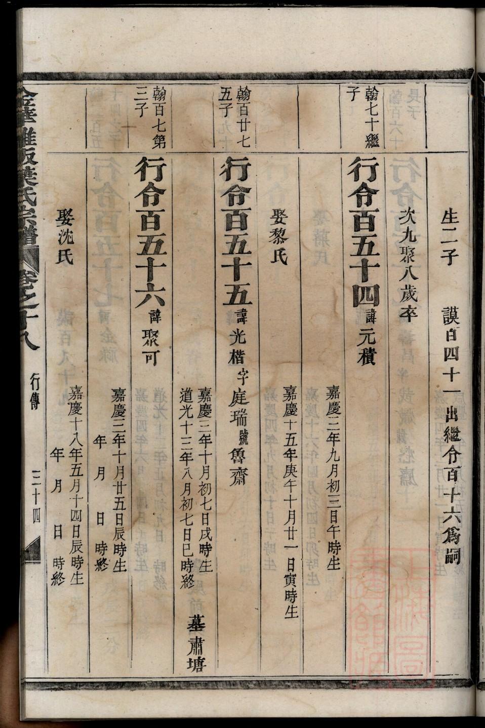 在姓的姓氏排名