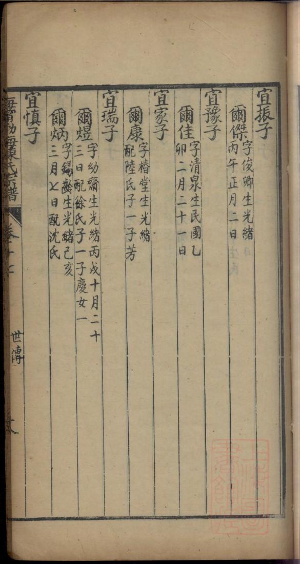 翦氏族谱族规是什么