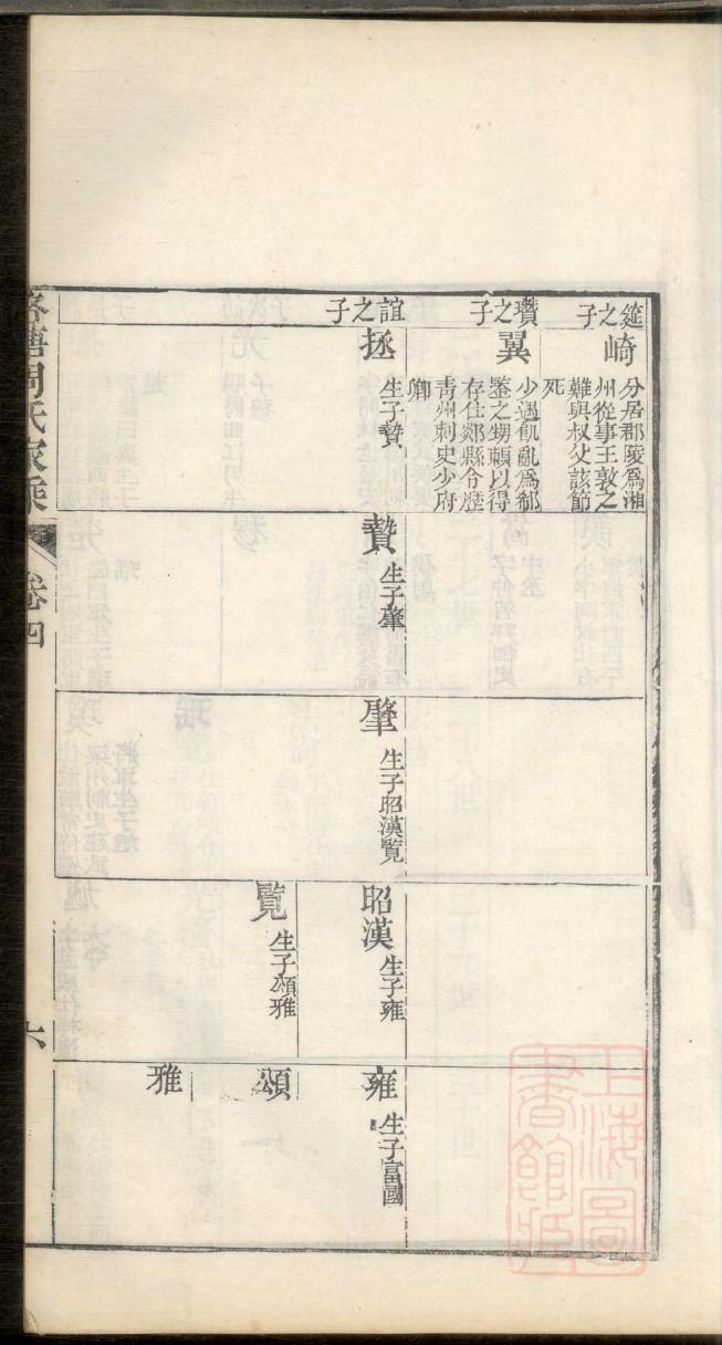 集氏族谱族规是什么