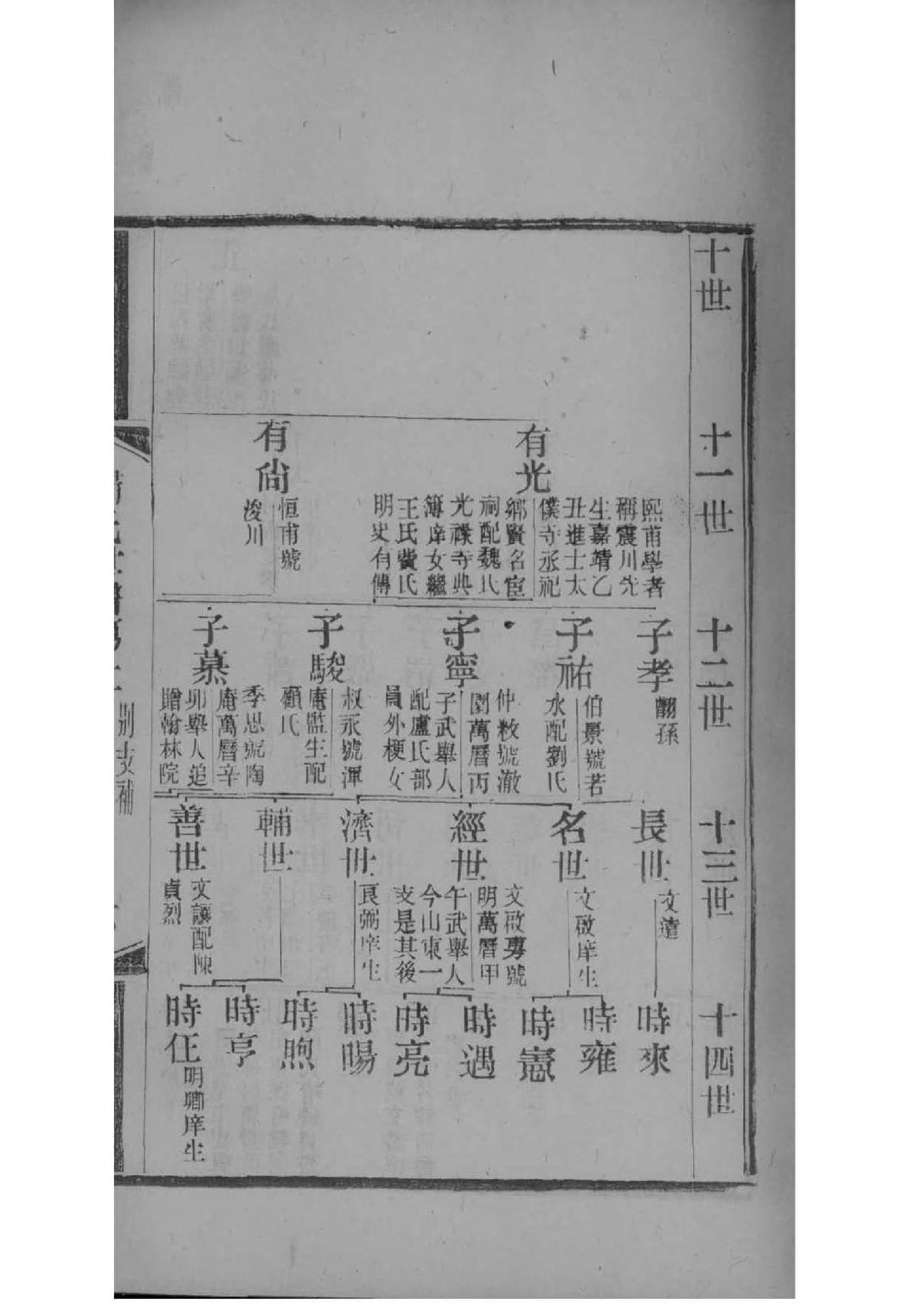 张氏族谱族规是什么