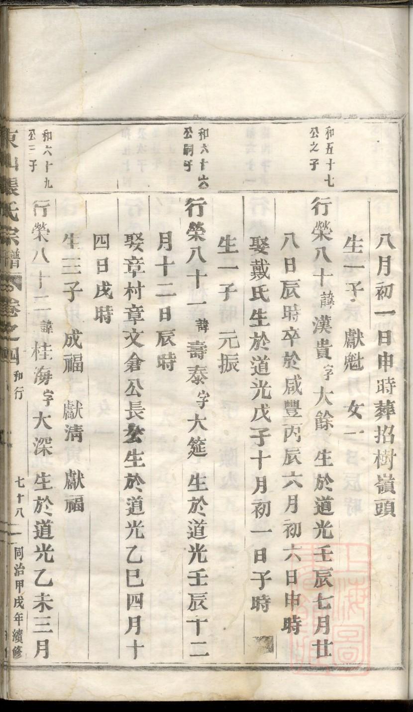 林姓历史名人有哪些
