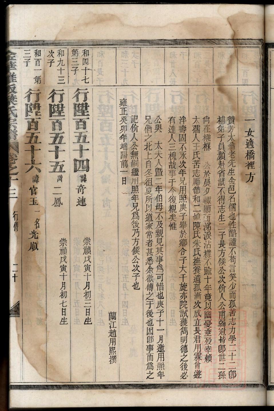 陈姓的族谱