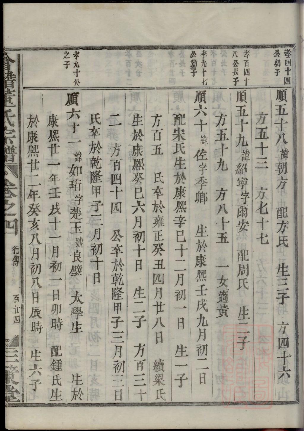 潘氏族谱山西分支