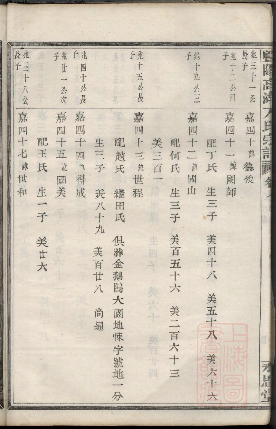 丙氏家谱全书
