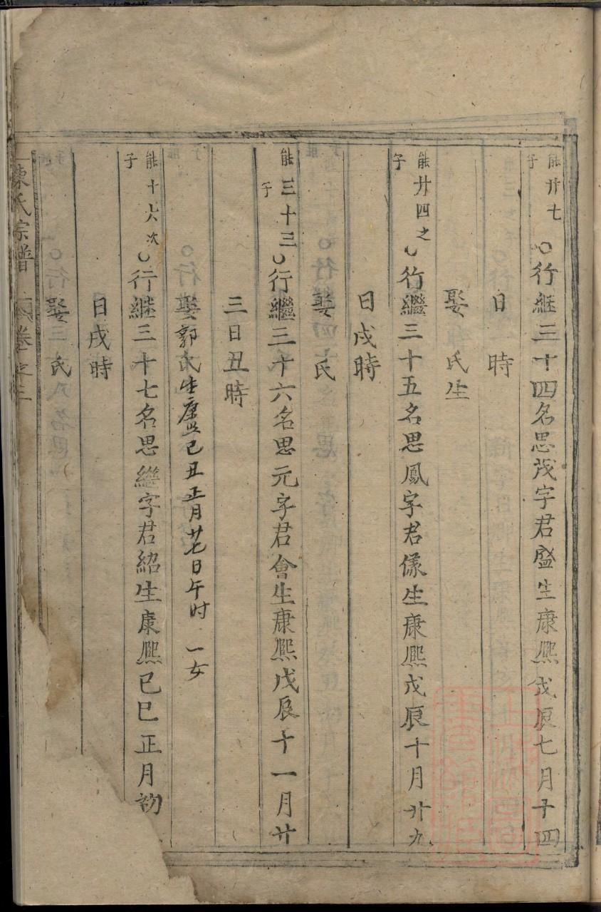 柯氏族谱字辈大全集