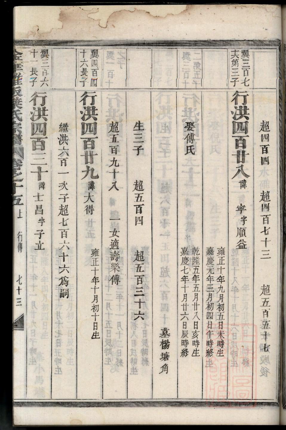 晏氏族谱