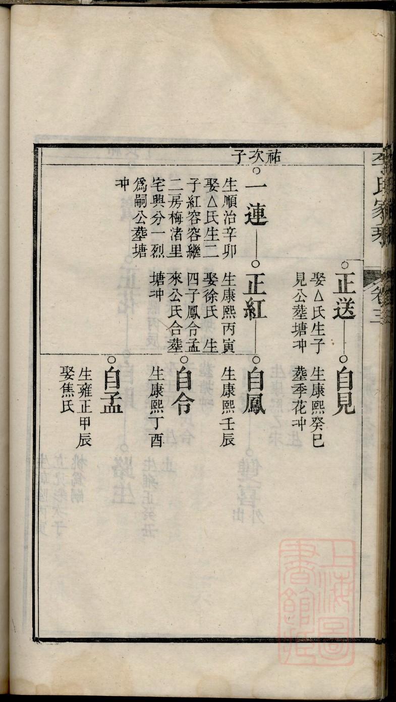 海南徐氏宗祠在哪里
