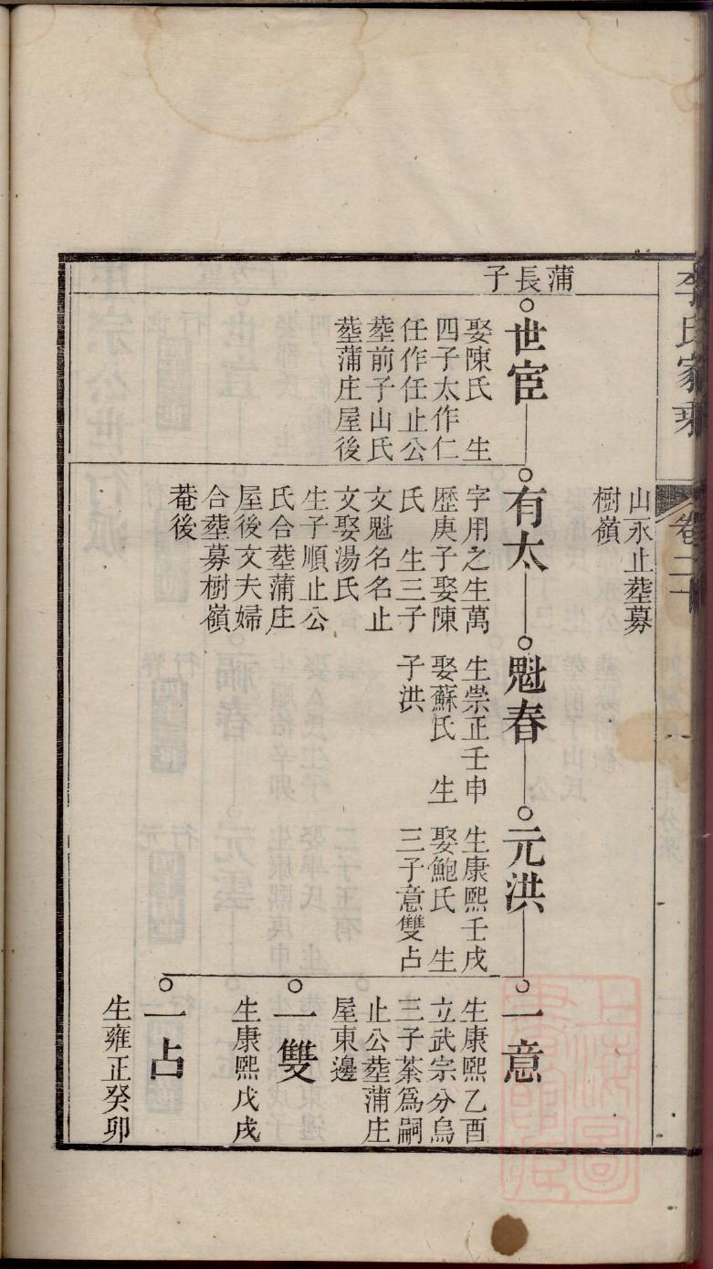 贺氏十三修族谱