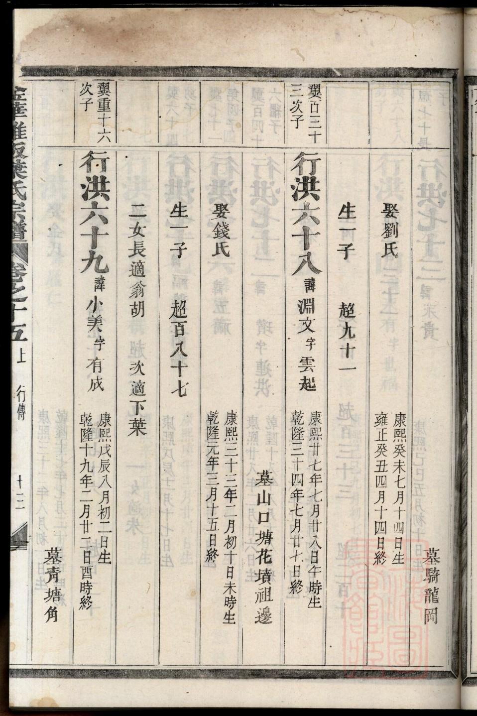 路家家谱查询