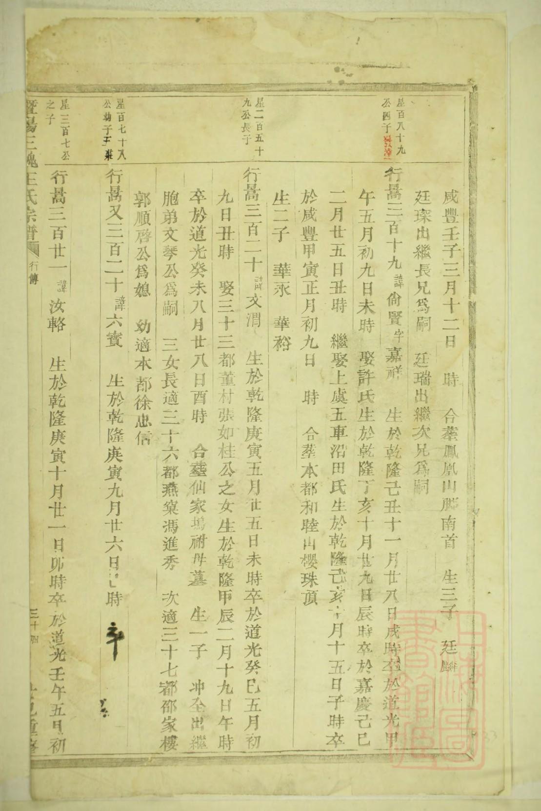 贵州张氏八大房族谱
