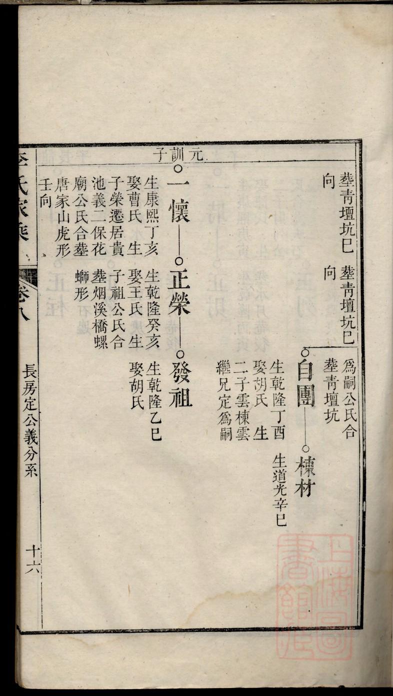 殷姓的来历