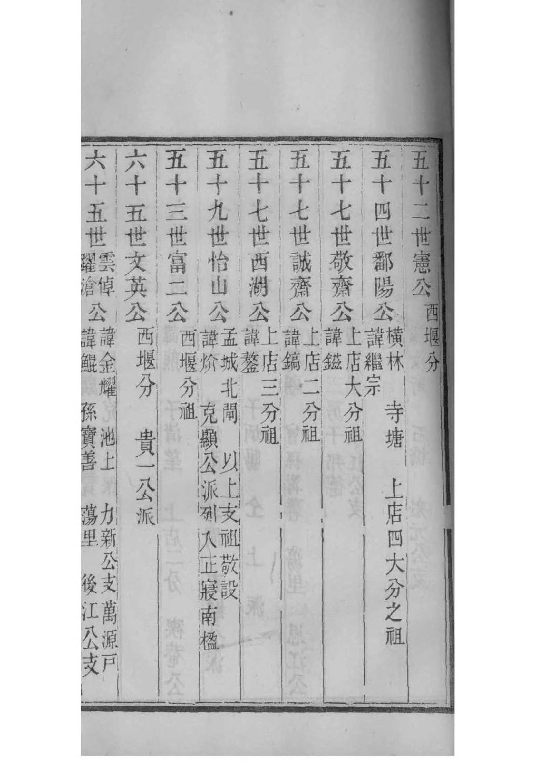 廉姓历史名人有哪些