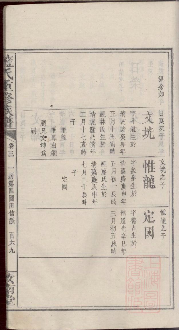 傅氏族谱购买价格