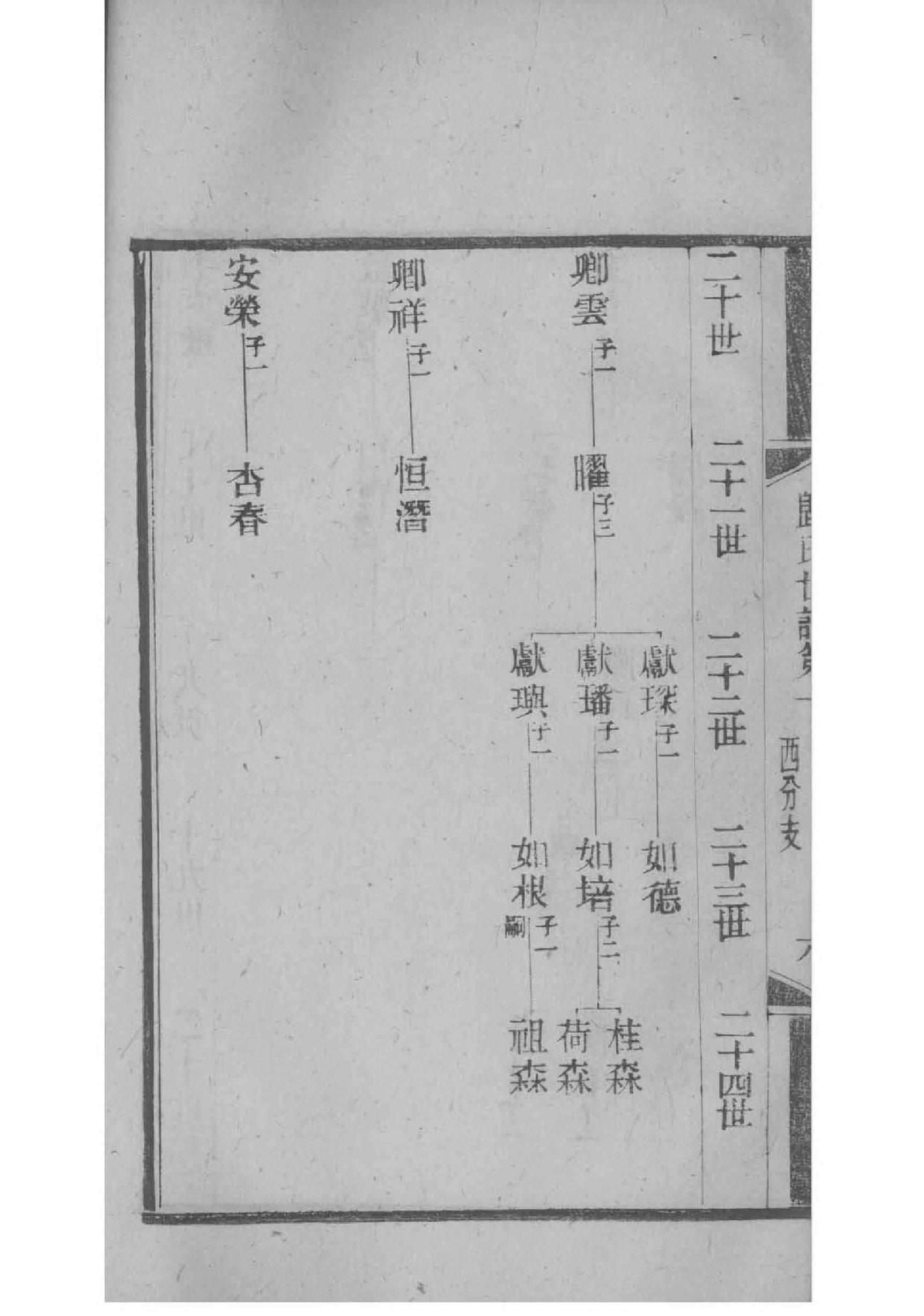 李姓最忌什么姓