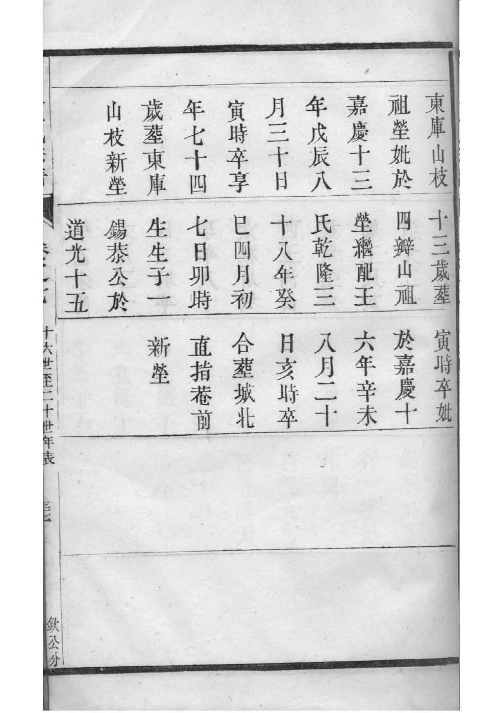阎氏家谱字辈大全