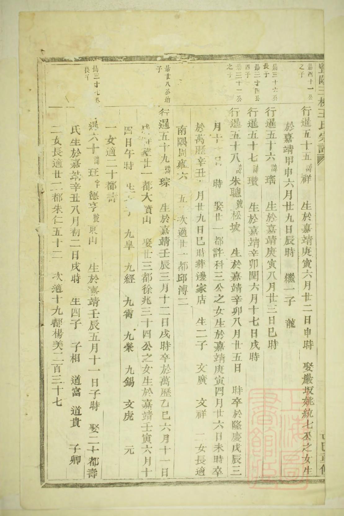吕氏家谱24辈分查询表