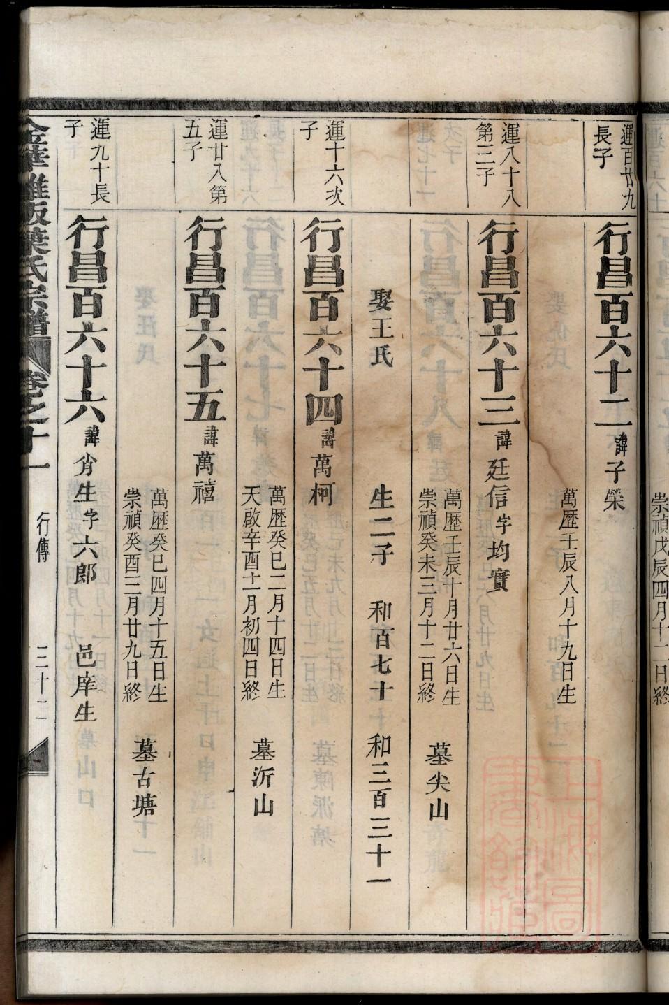 是氏族谱电子版