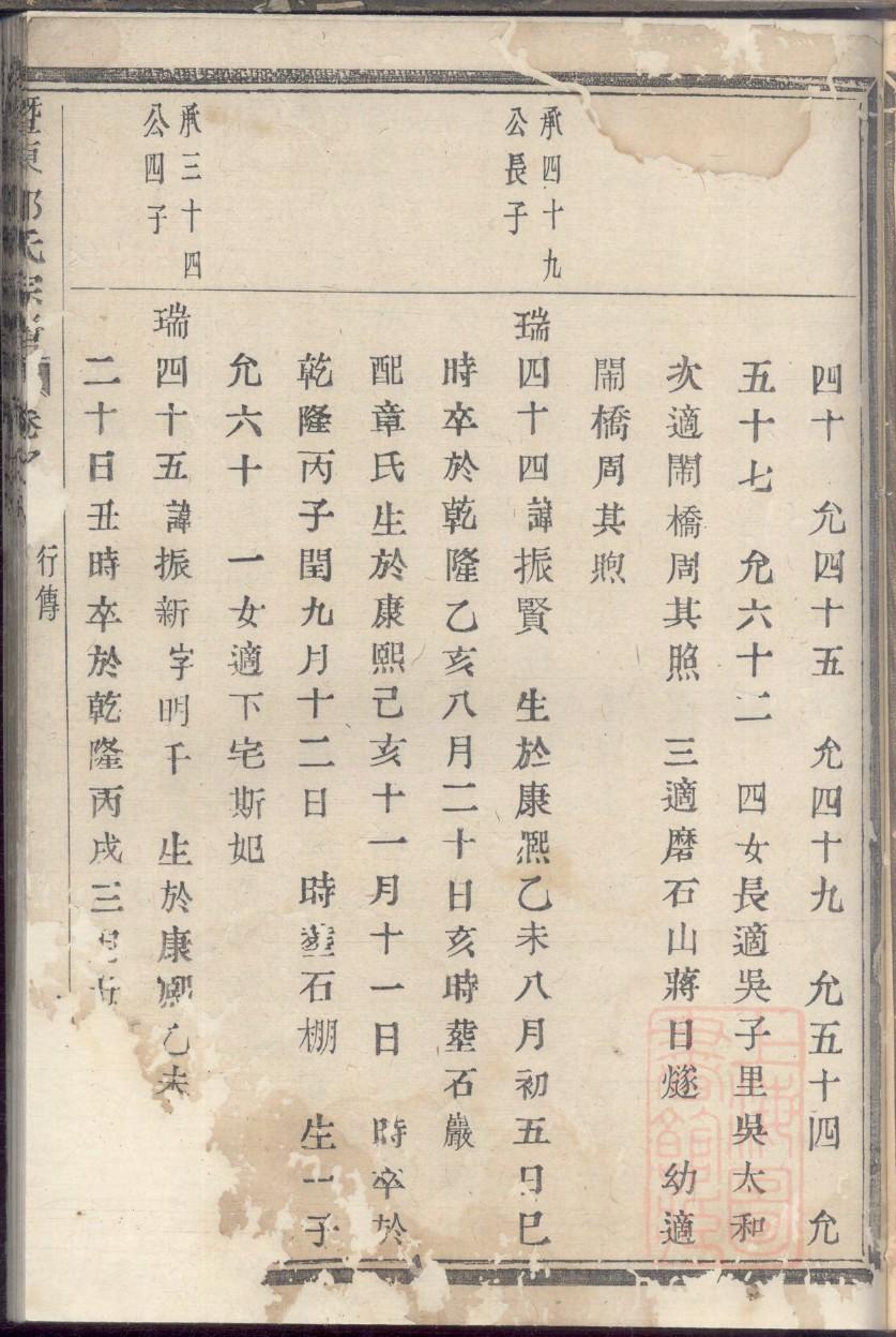殳氏族谱图片