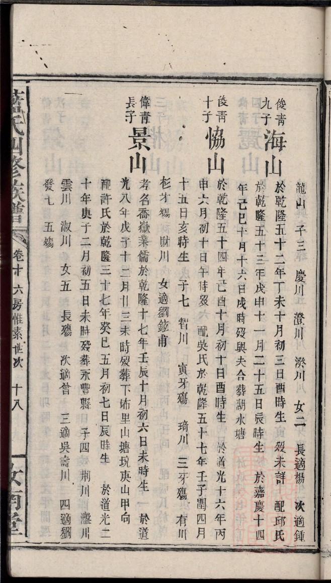 代氏族谱购买价格