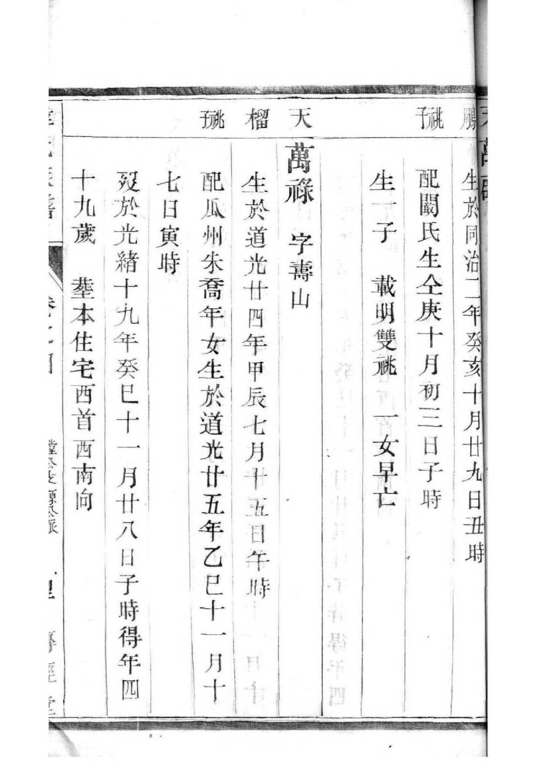 许氏怎么查自己的字辈