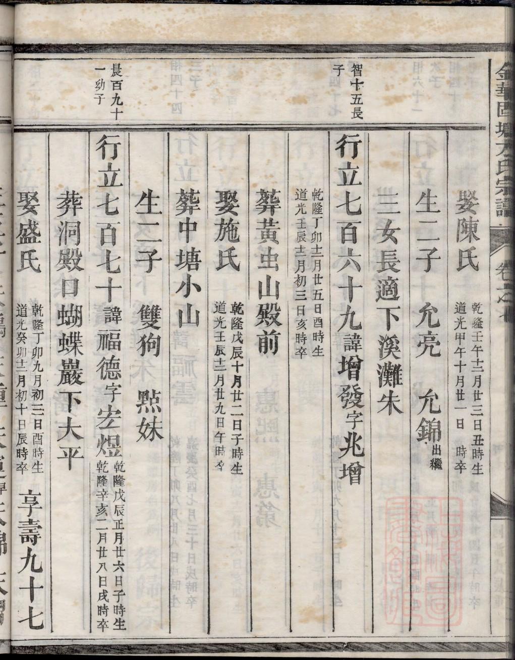 重庆邱氏宗祠在哪里