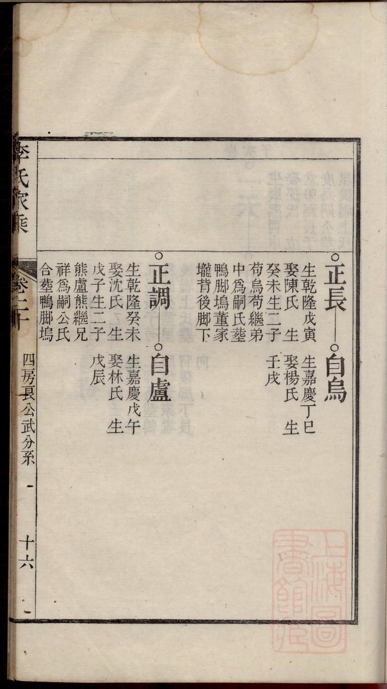 以修族谱的骗局