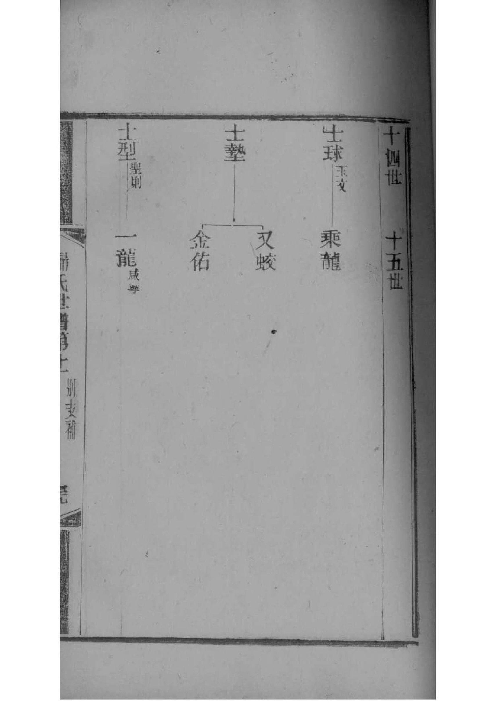 武氏家谱字辈