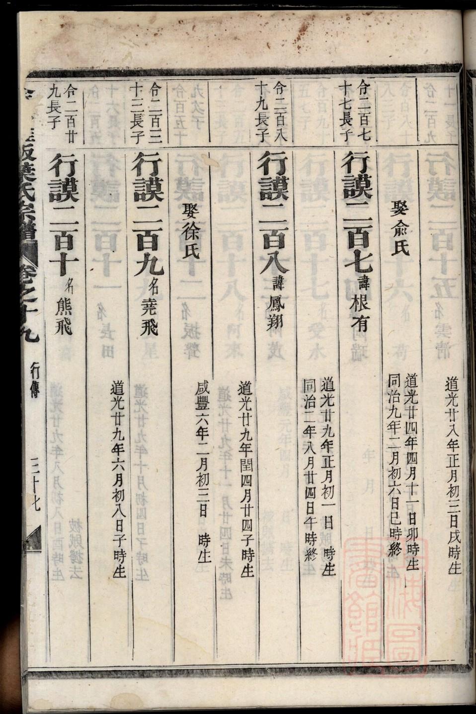 族谱制作价格