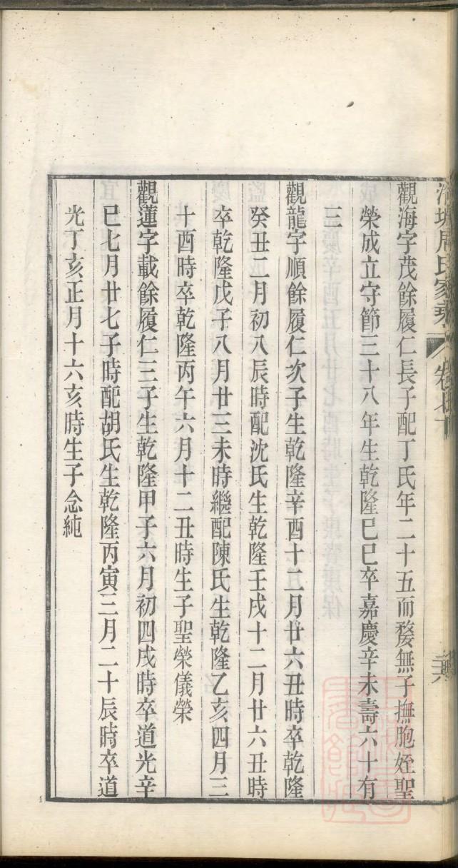 翟氏族谱大全