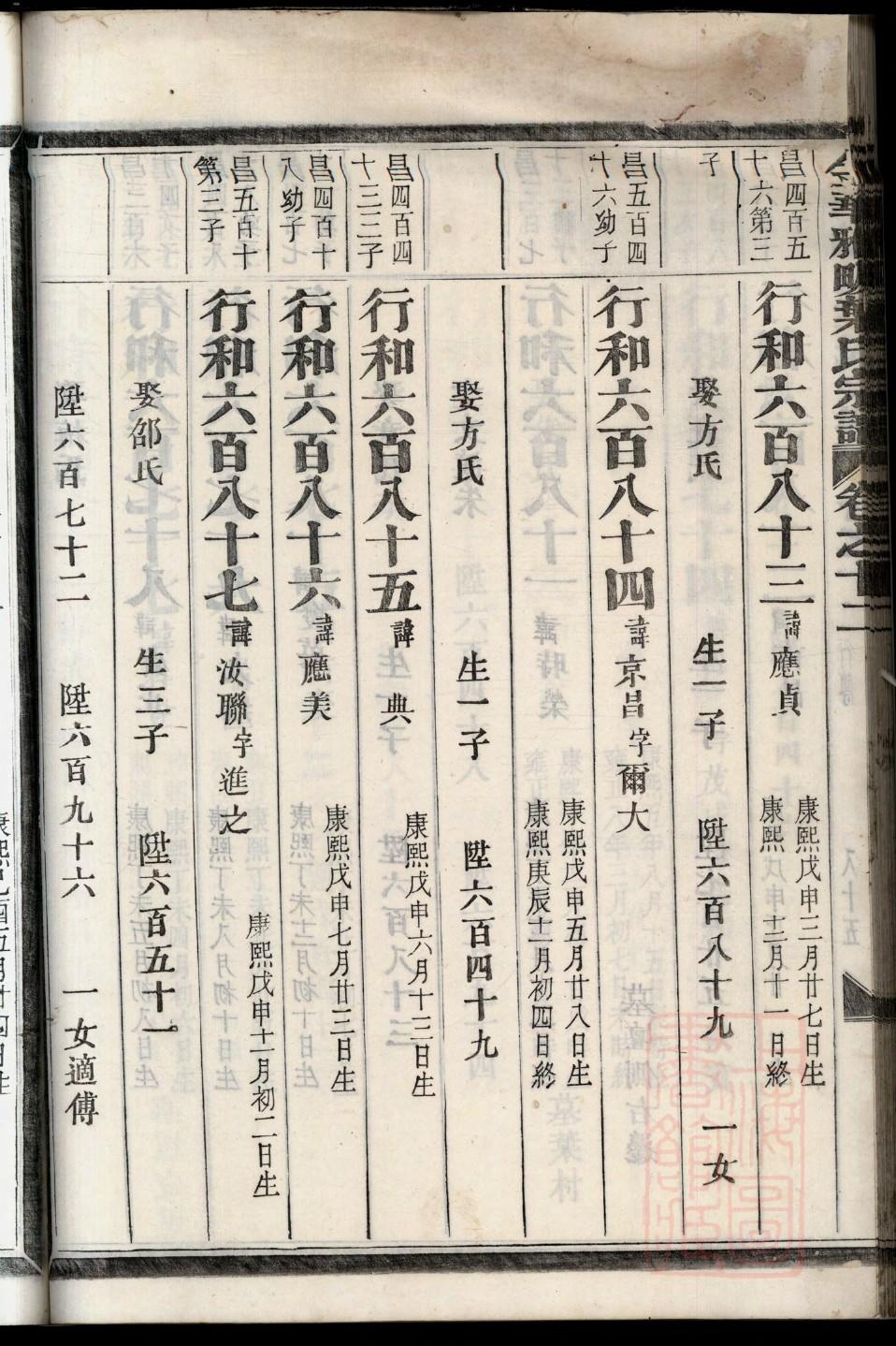 祁氏族谱图片