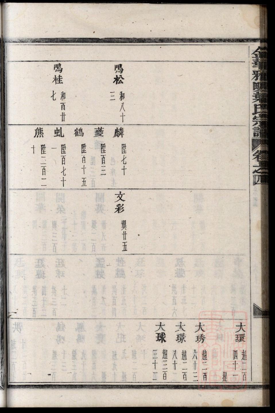 永恒族谱