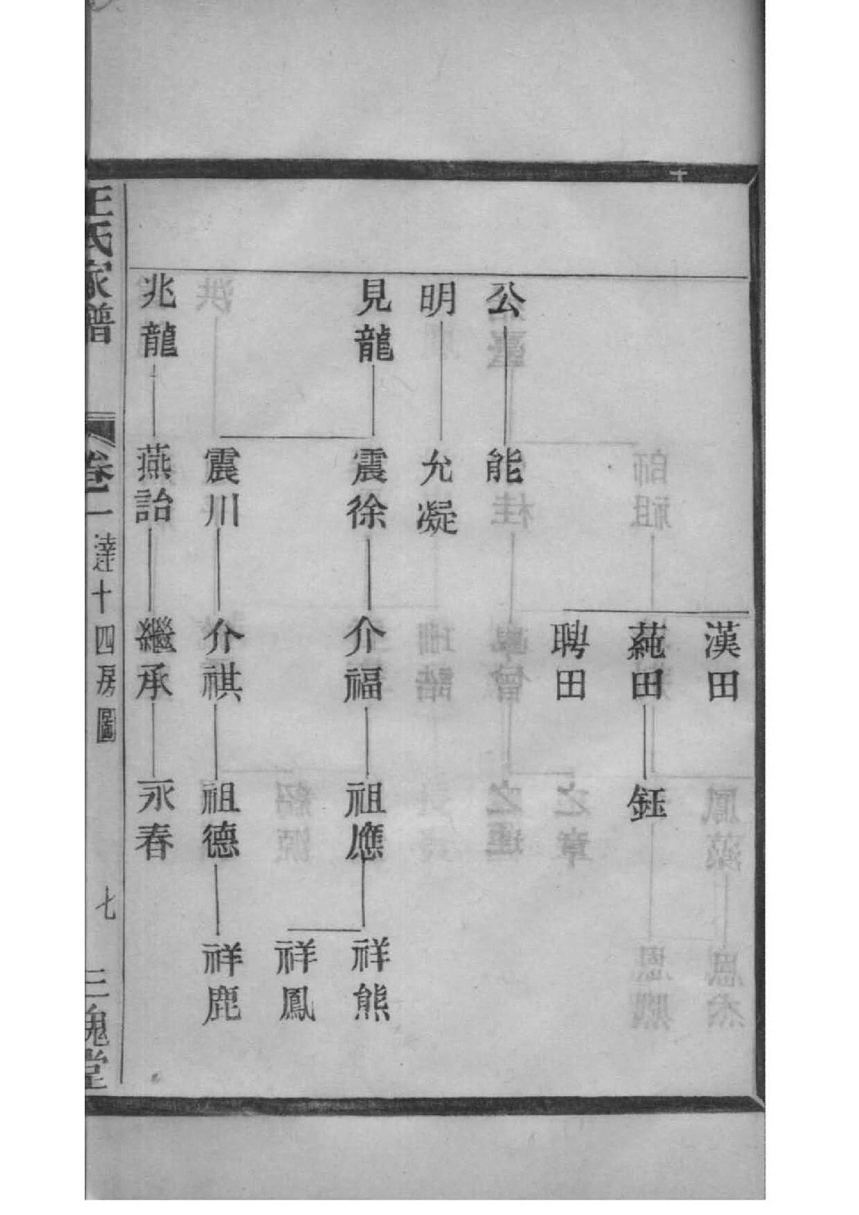 陆氏家训
