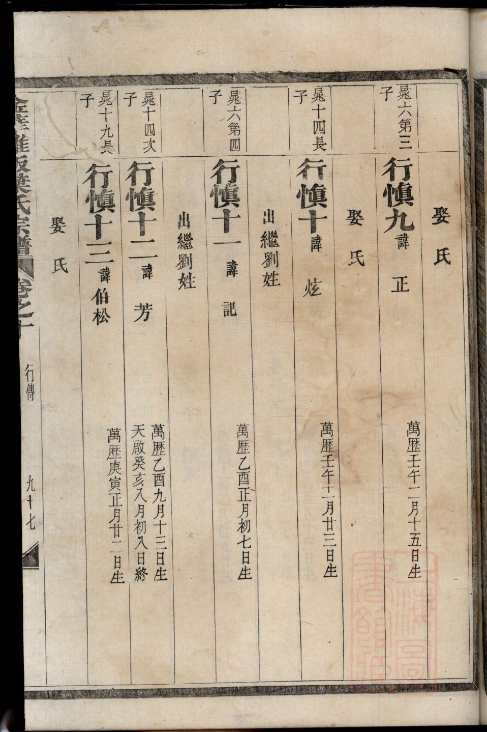 广东宋氏族谱