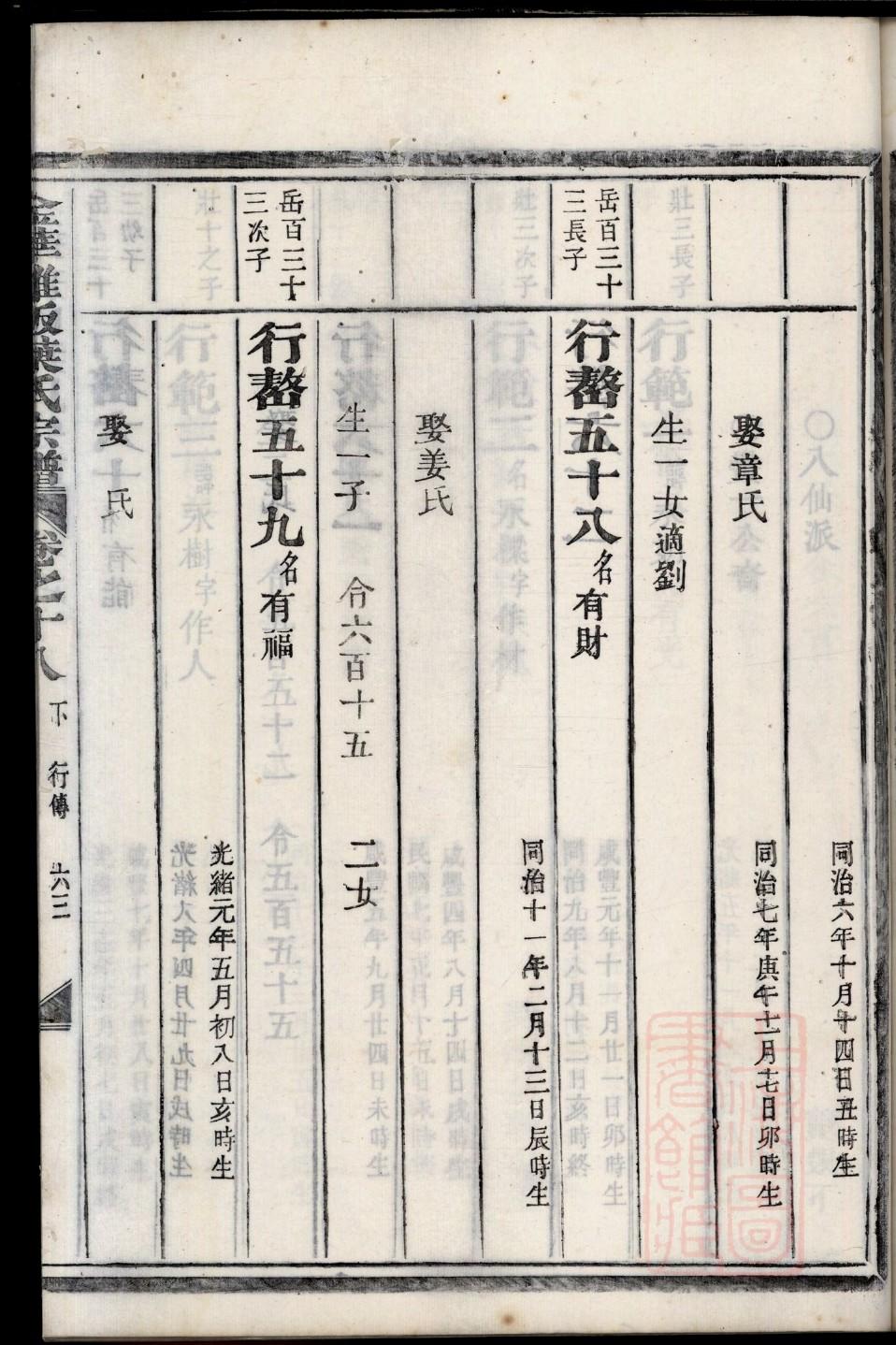 满姓的姓氏排名