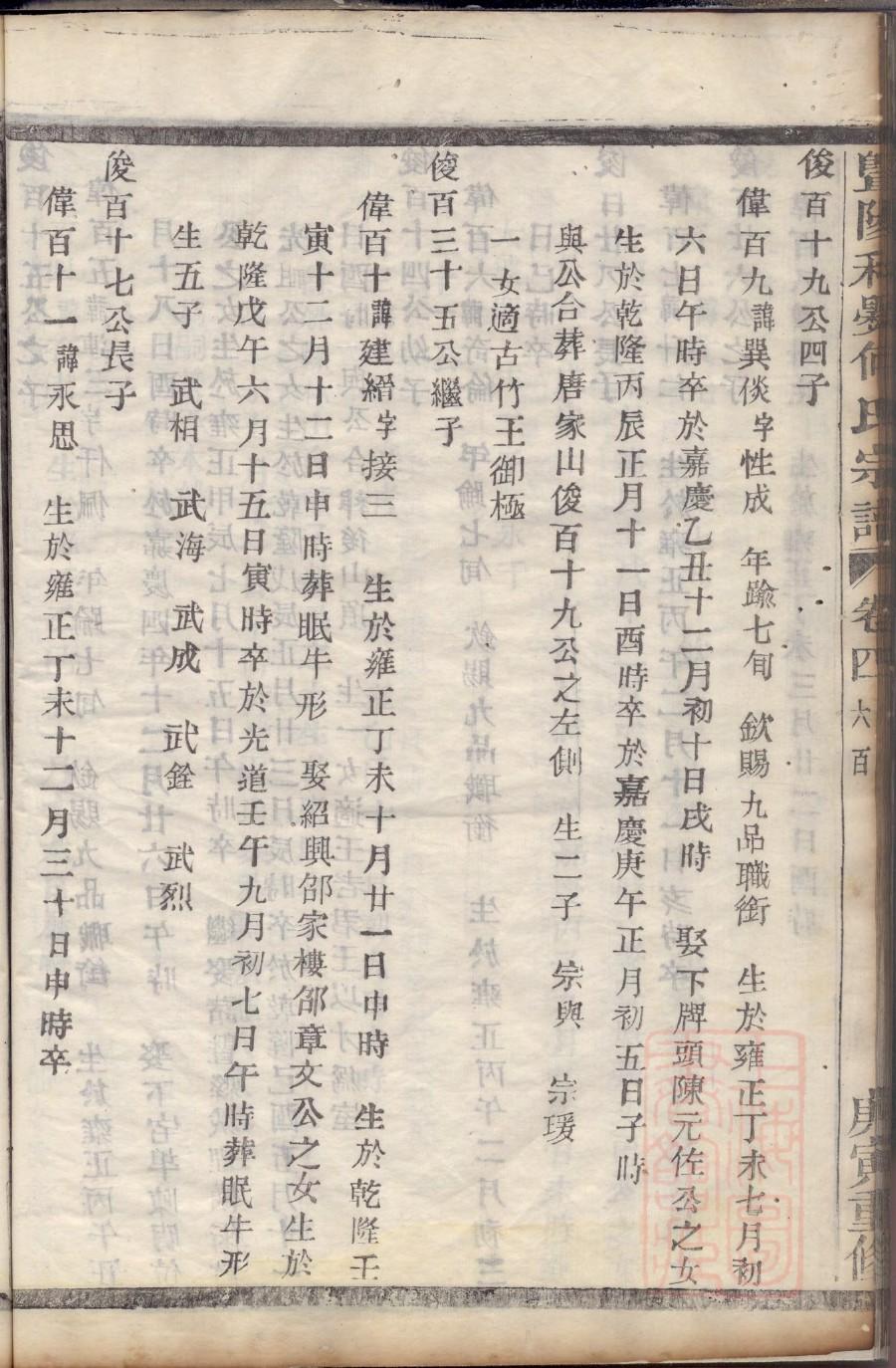 闳氏族谱书籍购买
