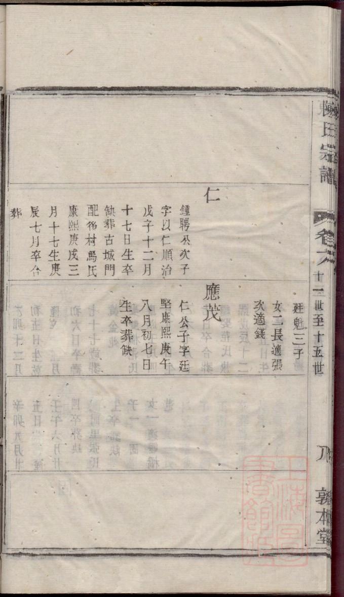 邱氏族谱上海分支