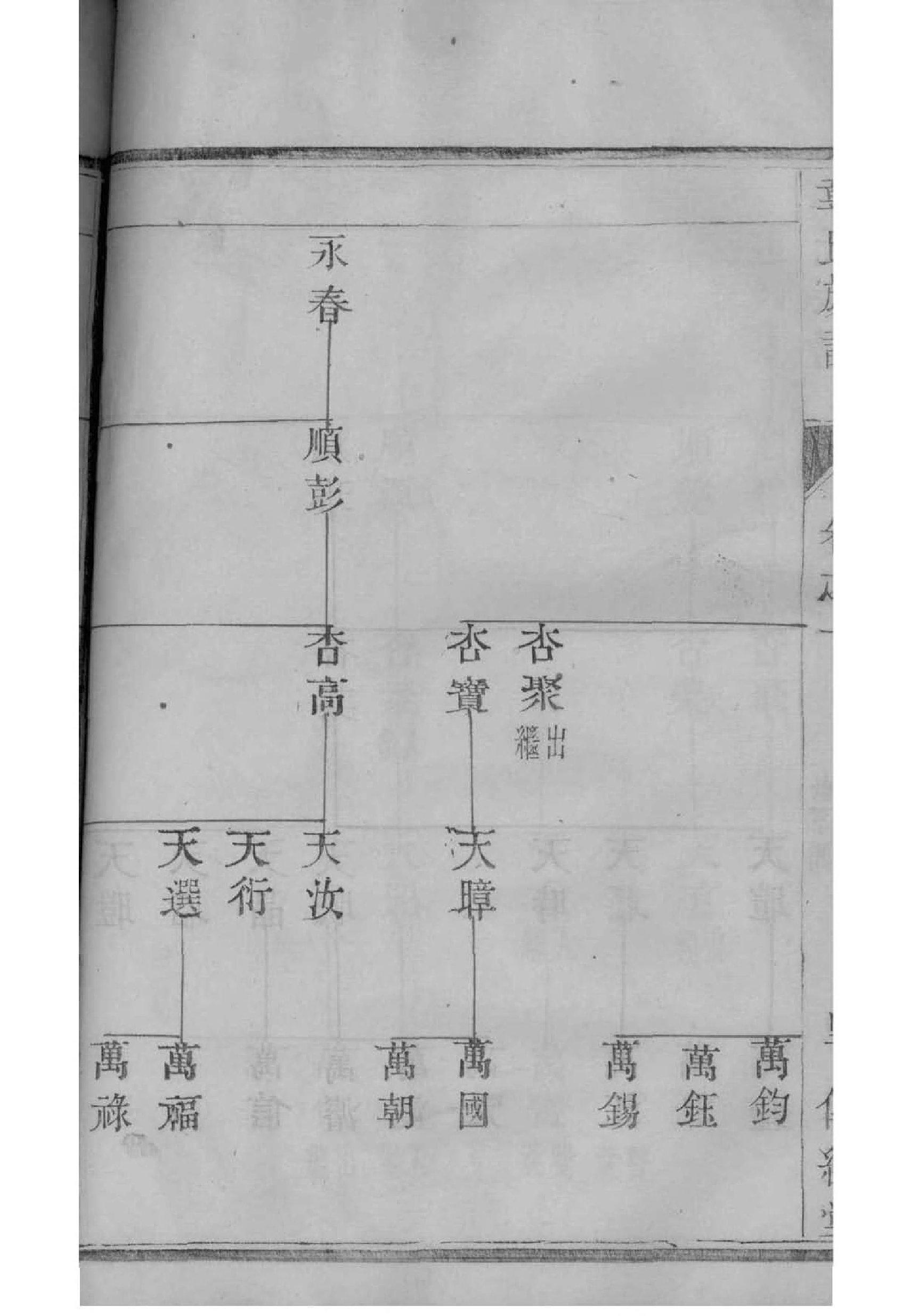 金氏家谱字辈明细大全查询