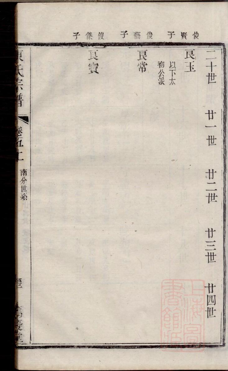 牢氏族谱字辈查询表