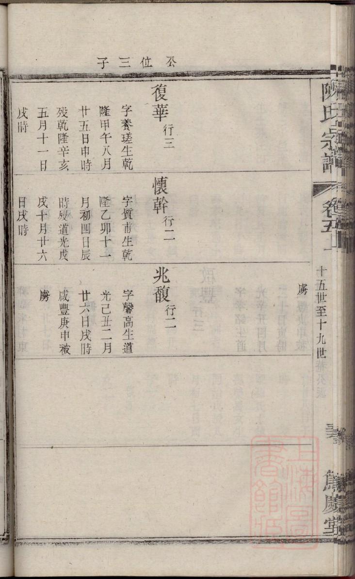 郝氏族谱甘肃分支