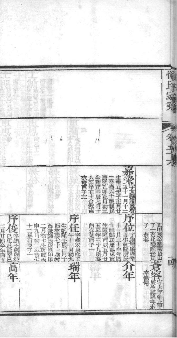 翦氏家训