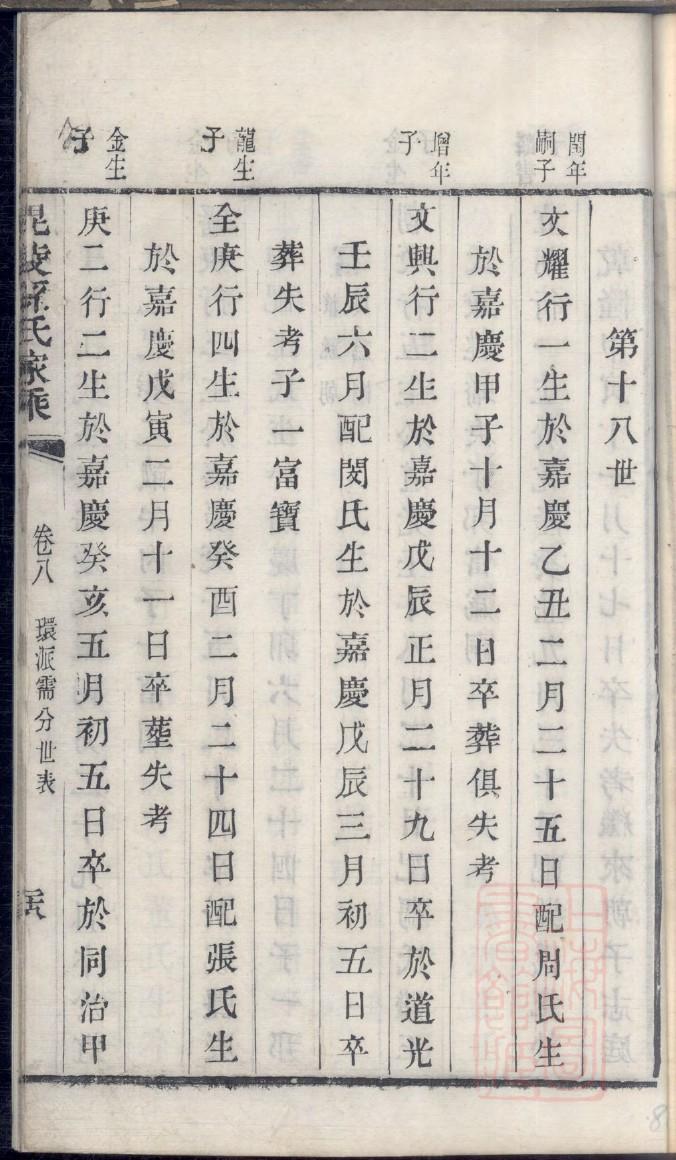 呼姓家谱辈分表