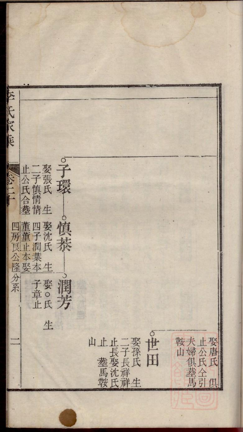 秦姓帝王一览表
